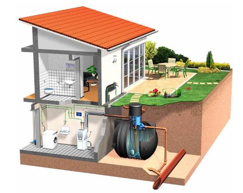 虹吸排水系统在建筑工程中的优势